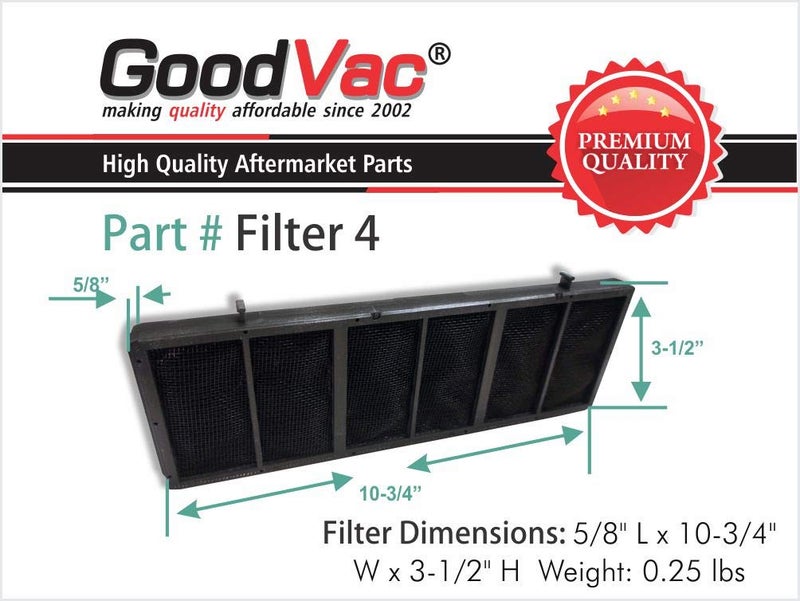 GOODVAC Replacement Odor Eliminator Filter Compatible with Oreck XL Tabletop Professional Pro Air Purifiers, Replaces AP1PKP. DOES NOT FIT AIR8 Models - Image 3